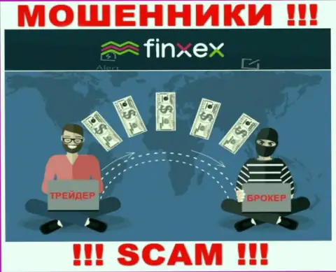 Finxex Com - это циничные internet-кидалы ! Выдуривают средства у валютных игроков хитрым образом