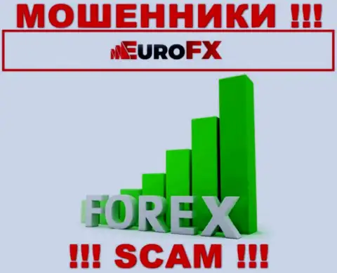 Так как деятельность internet-мошенников EuroFX Trade - это сплошной обман, лучше будет сотрудничества с ними избежать