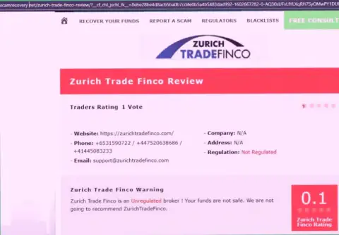 Подробный обзор деятельности Zurich Trade Finco, объективные отзывы реальных клиентов и доказательства развода