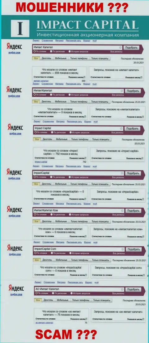 Показатели запросов по Impact Capital на сайте Wordstat Yandex Ru