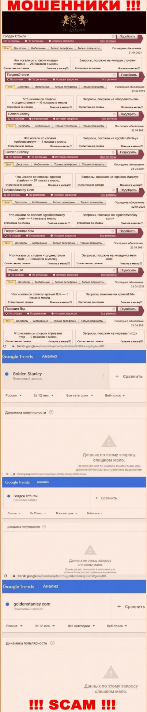 Статистика онлайн запросов в поисковиках всемирной сети относительно мошенников GoldenStanley