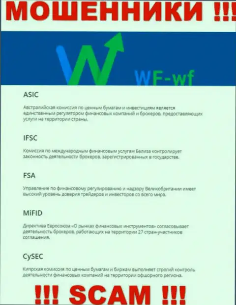 Незаконно действующая контора WF WF действует под покровительством мошенников в лице CySEC