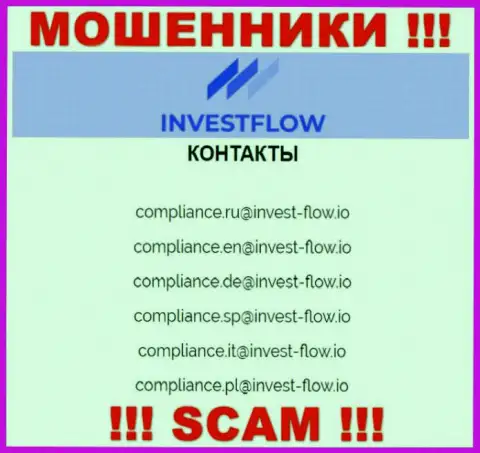 Установить контакт с интернет-мошенниками Invest-Flow возможно по представленному е-мейл (информация взята была с их сайта)