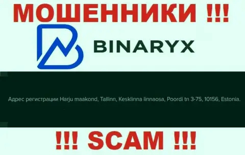 Не верьте, что Binaryx Com зарегистрированы по тому адресу, который написали у себя на онлайн-сервисе