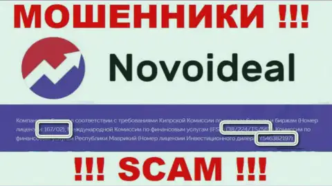 Не работайте с конторой NovoIdeal, даже зная их лицензию на осуществление деятельности, представленную на информационном сервисе, вы не сможете спасти свои депозиты