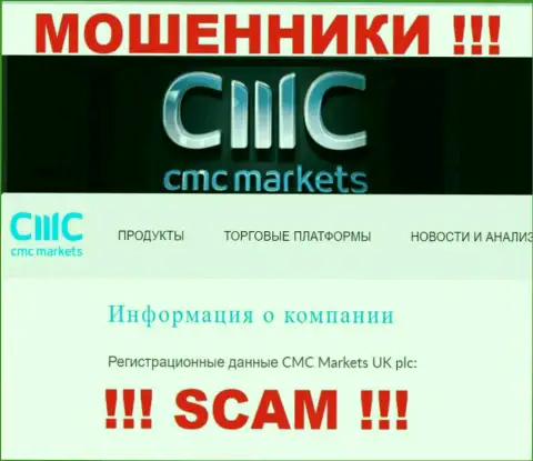 Свое юридическое лицо компания CMCMarkets не скрыла - это CMC Markets UK plc
