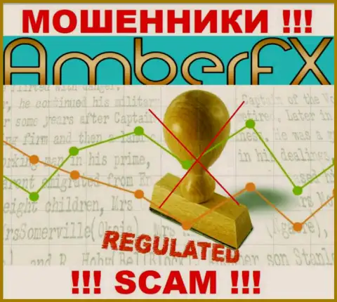 В конторе AmberFX Co обворовывают клиентов, не имея ни лицензии на осуществление деятельности, ни регулятора, БУДЬТЕ КРАЙНЕ ОСТОРОЖНЫ !!!