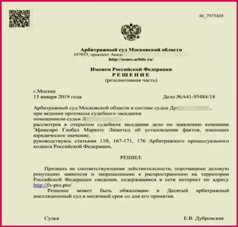 Решение Арбитражного суда Московской обл. по иску обманщиков FxPro в отношении сайта Fx-Pro.Pro