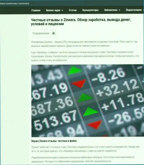 Анализ условий для торгов биржевой компании Зиннейра Ком, опубликованный на сайте Biznes Transformator Com