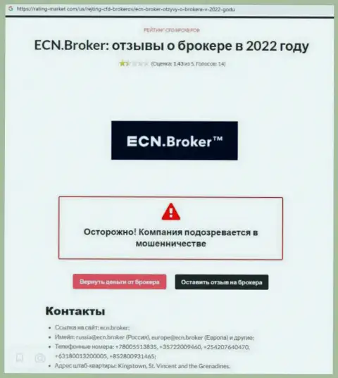 ECNBroker - это наглый развод реальных клиентов (обзор противоправных махинаций)