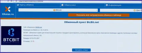 Сжатая информация об обменном онлайн пункте BTCBit Net предоставлена на сайте ИксРейтс Ру