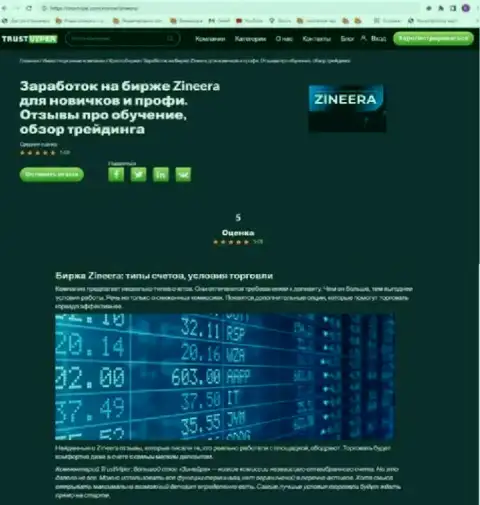 Условия для совершения сделок криптовалютной дилинговой организации Zinnera на web-портале ТрастВип Ком