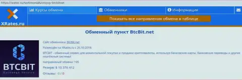 Краткая справочная информация об онлайн-обменнике BTCBIT Net на web-сайте xrates ru